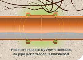 Wavin Rootseal Technology